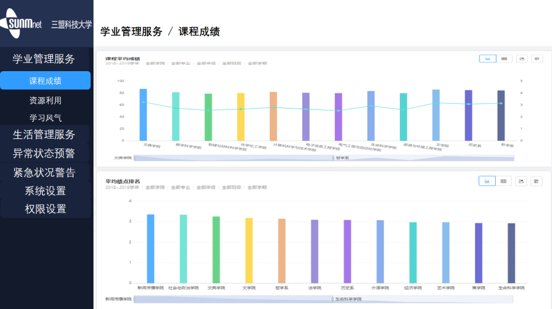 4-學業管理.png 4-學業管理.png